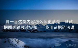 爱一番这类内容怎么读更清楚：试试把图表轴线读完整——我用证据链法讲